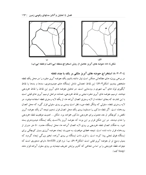 اصول مفاهیم و انالیز مدل های رقومی زمین - نمونه اول - جزیره کتاب های الکترونیکی